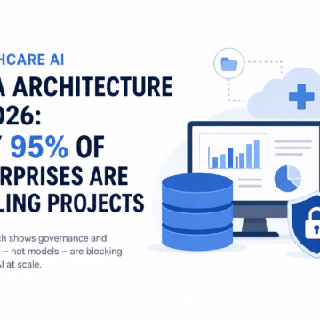 Healthcare AI Data Architecture Alt Text: A conceptual graphic illustrating healthcare AI data architecture, highlighting key factors causing 95% of enterprise AI project stalls in 2026.